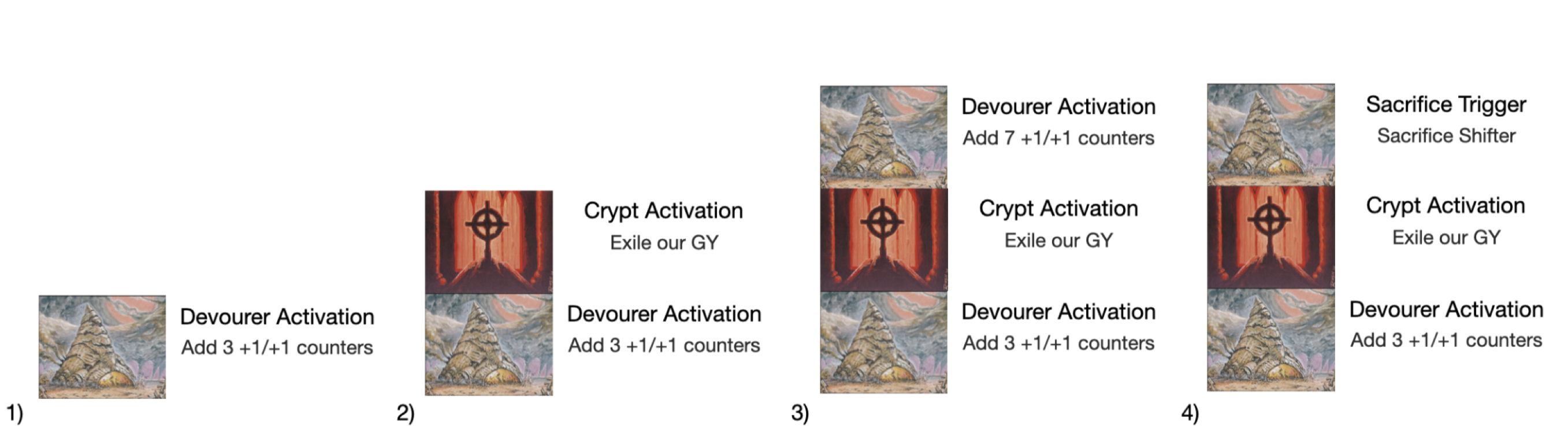 Stack diagram showing hate targeting Triskelion creating two covered activations